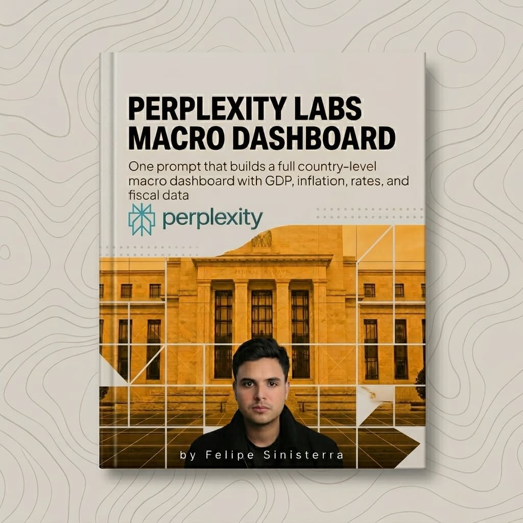 Create a Macro Dashboard with Perplexity Labs